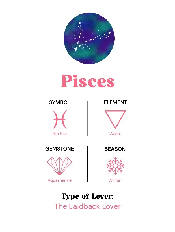 Pisces Mystery Undies + Lingerie Set